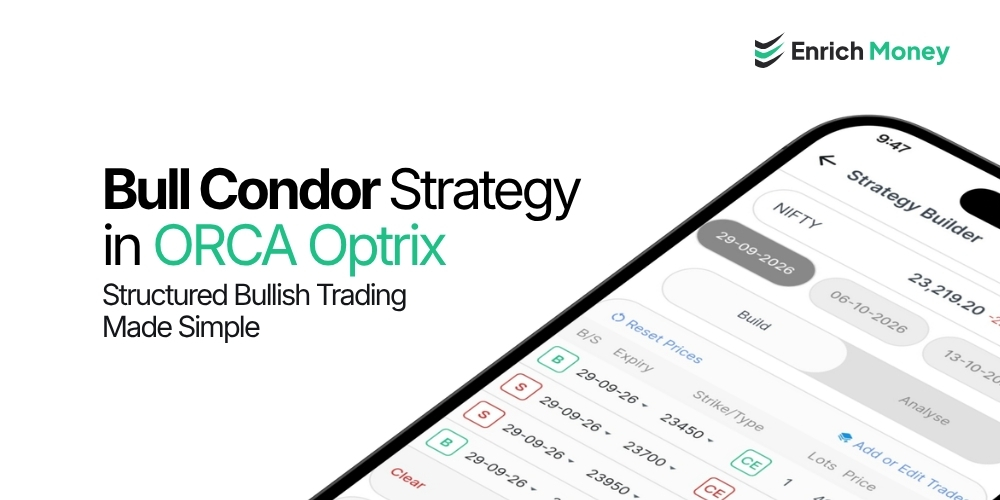 Bull Condor Strategy in ORCA Optrix: Structured Bullish Trading Made Simple
